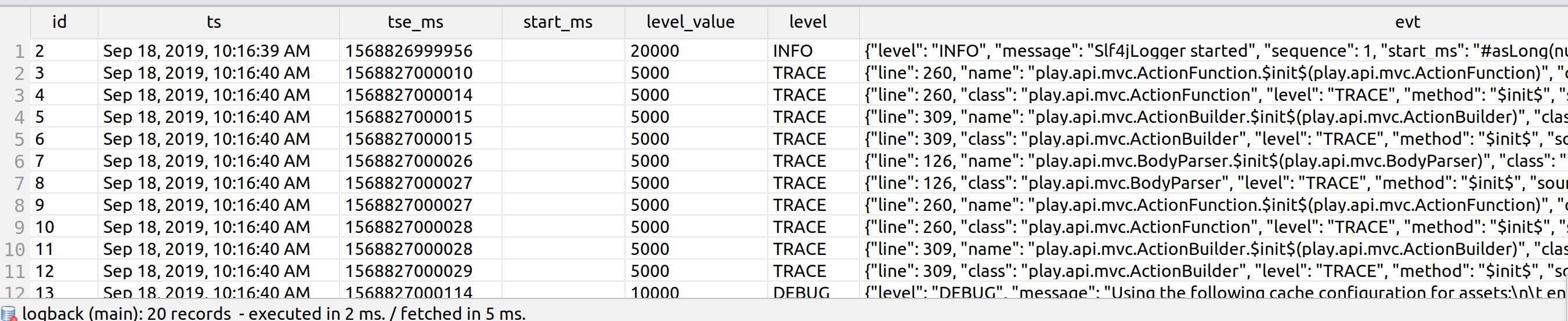 Logging Structured Data to Database · Terse Systems